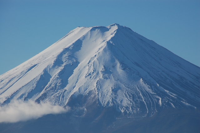 The Mountaintop of Mt. Fuji
