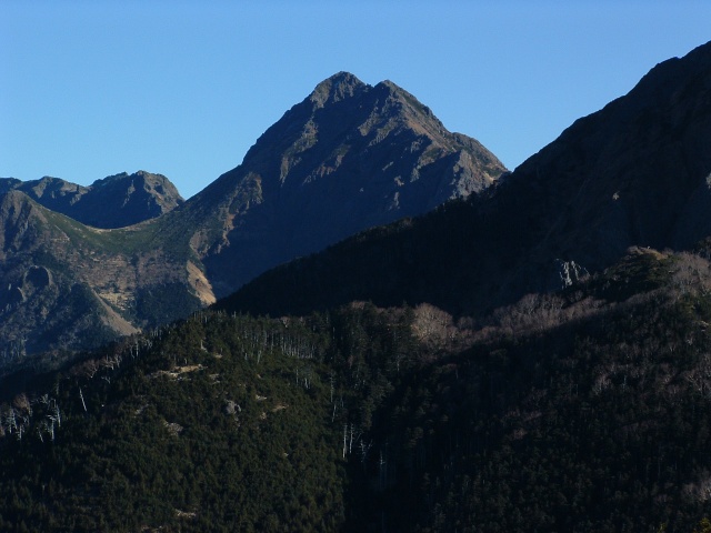 Mt. Akadake