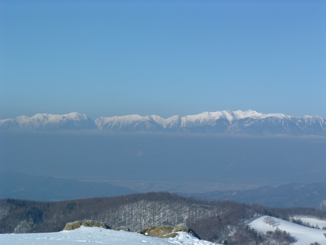 Central Alps